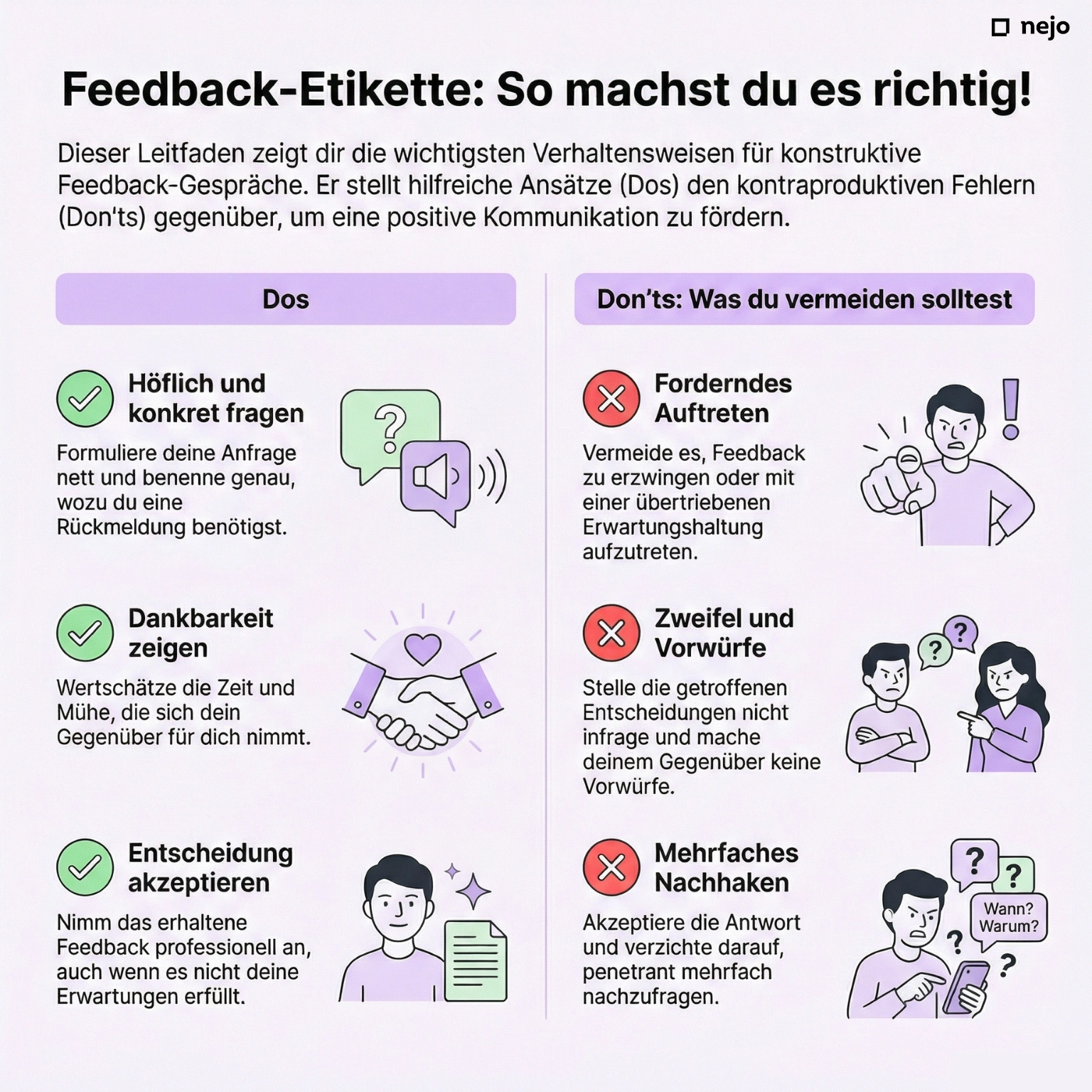 Infografik mit Dos und Don'ts beim Feedback anfragen nach einer Bewerbungsabsage