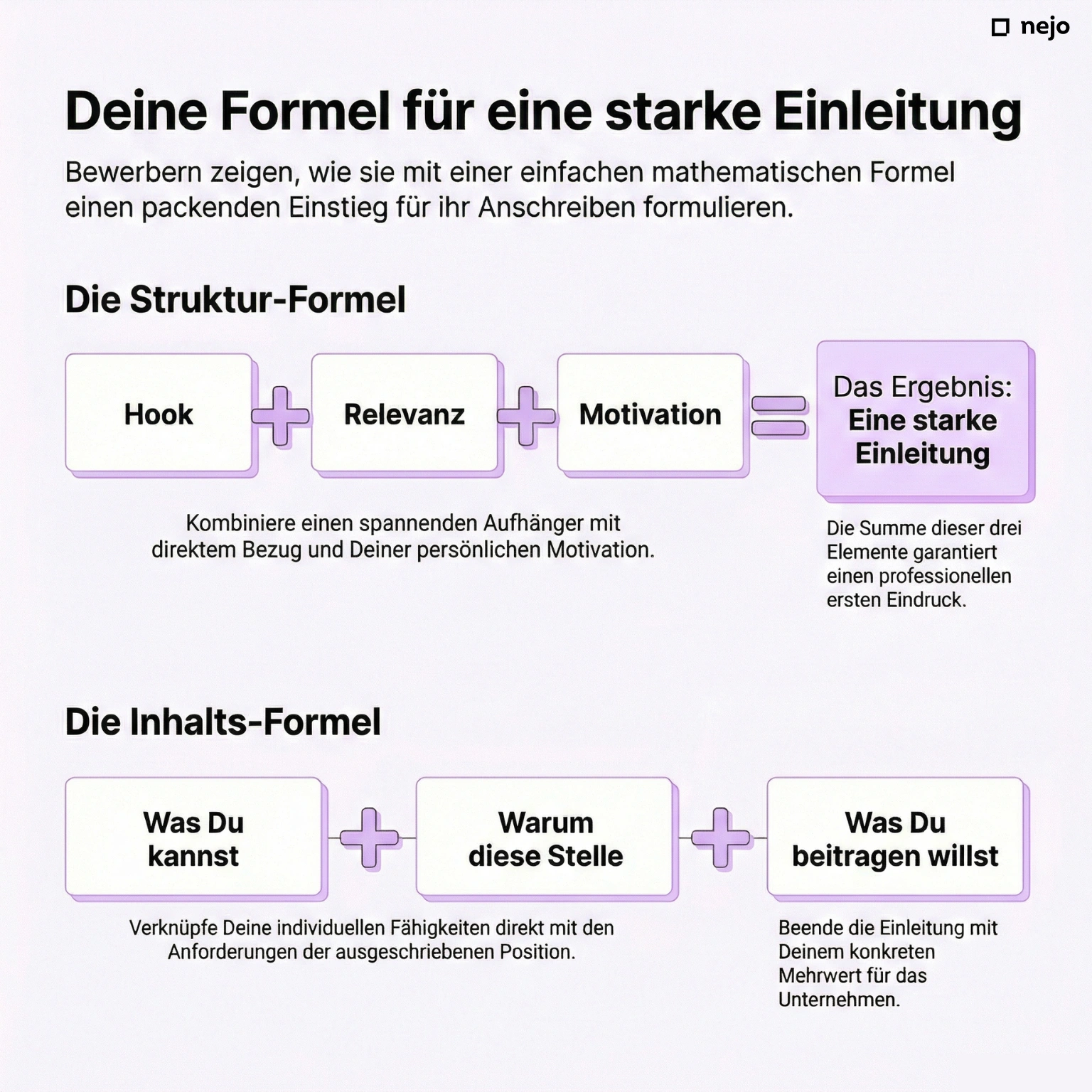 Infografik mit der 3-Teile-Formel für eine überzeugende Bewerbungseinleitung 3-Teile-Formel
