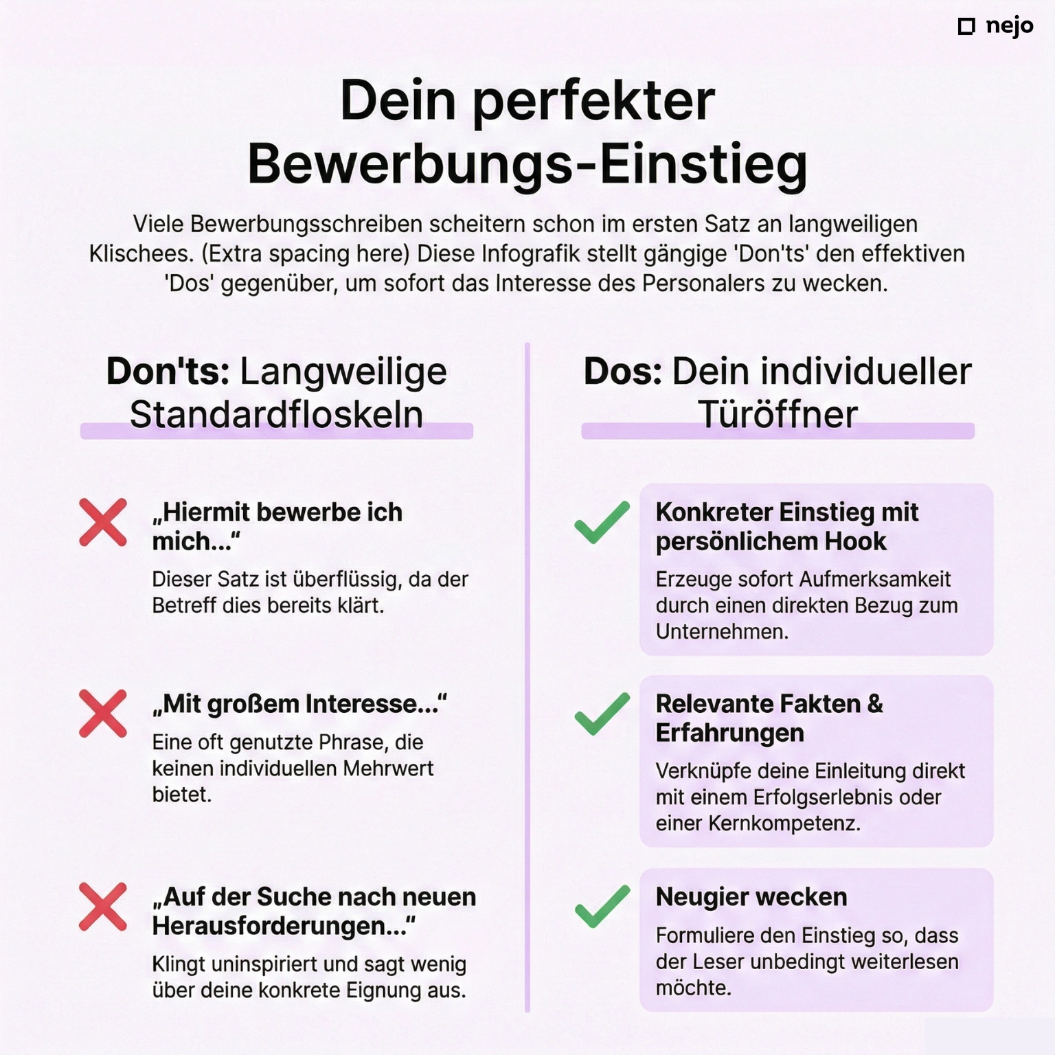 Durchgestrichene Standardfloskeln für Bewerbungseinleitungen