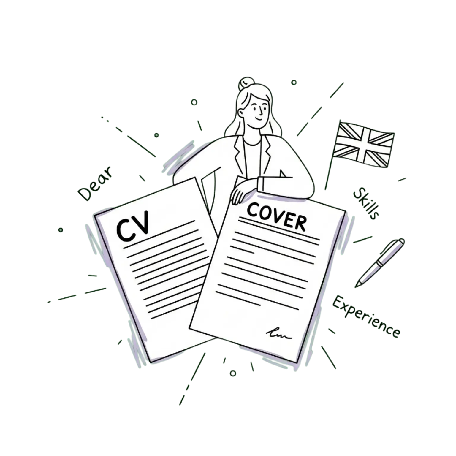 Bewerbung auf Englisch: Andere Regeln