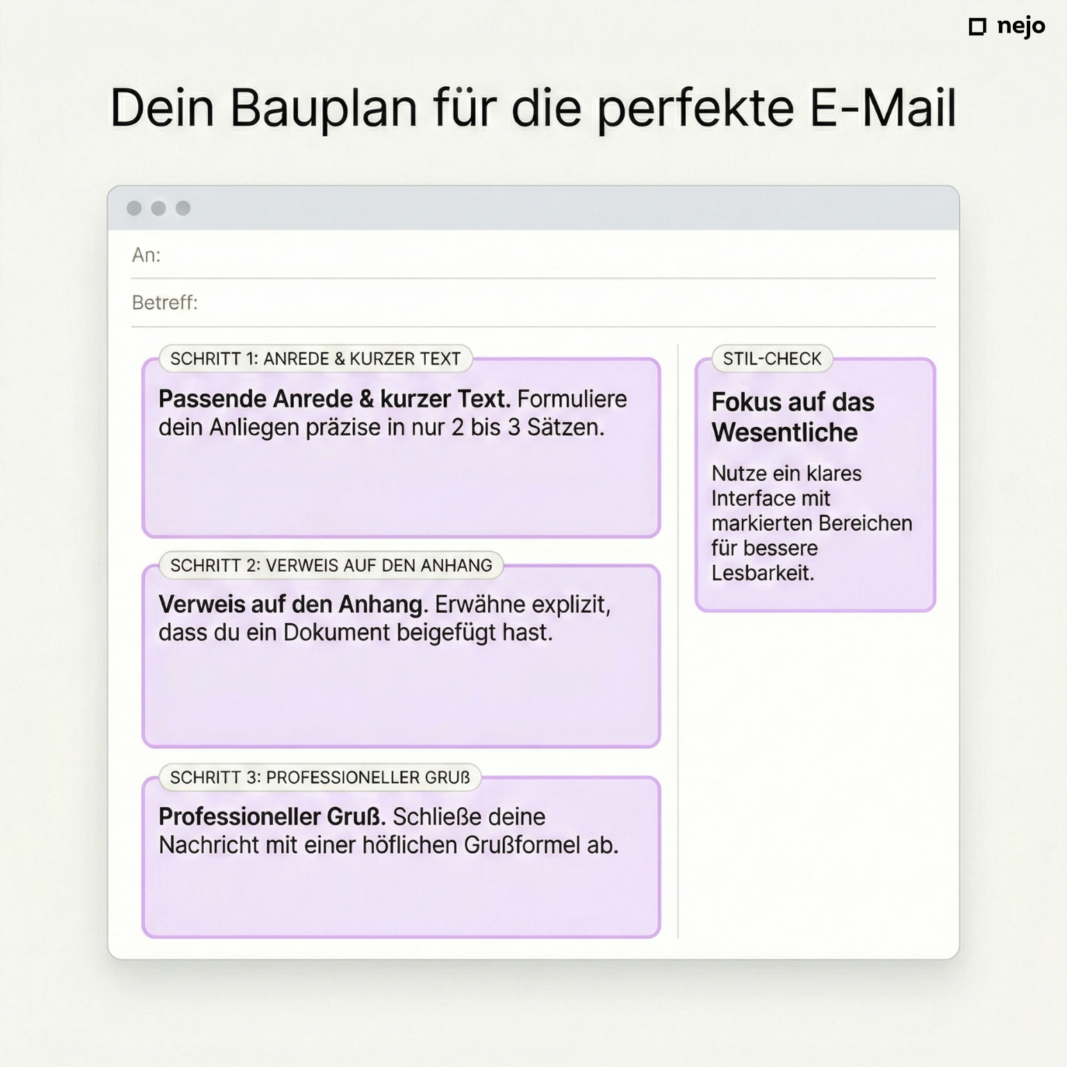 Beispiel eines E-Mail-Texts für eine Bewerbung mit Markierungen