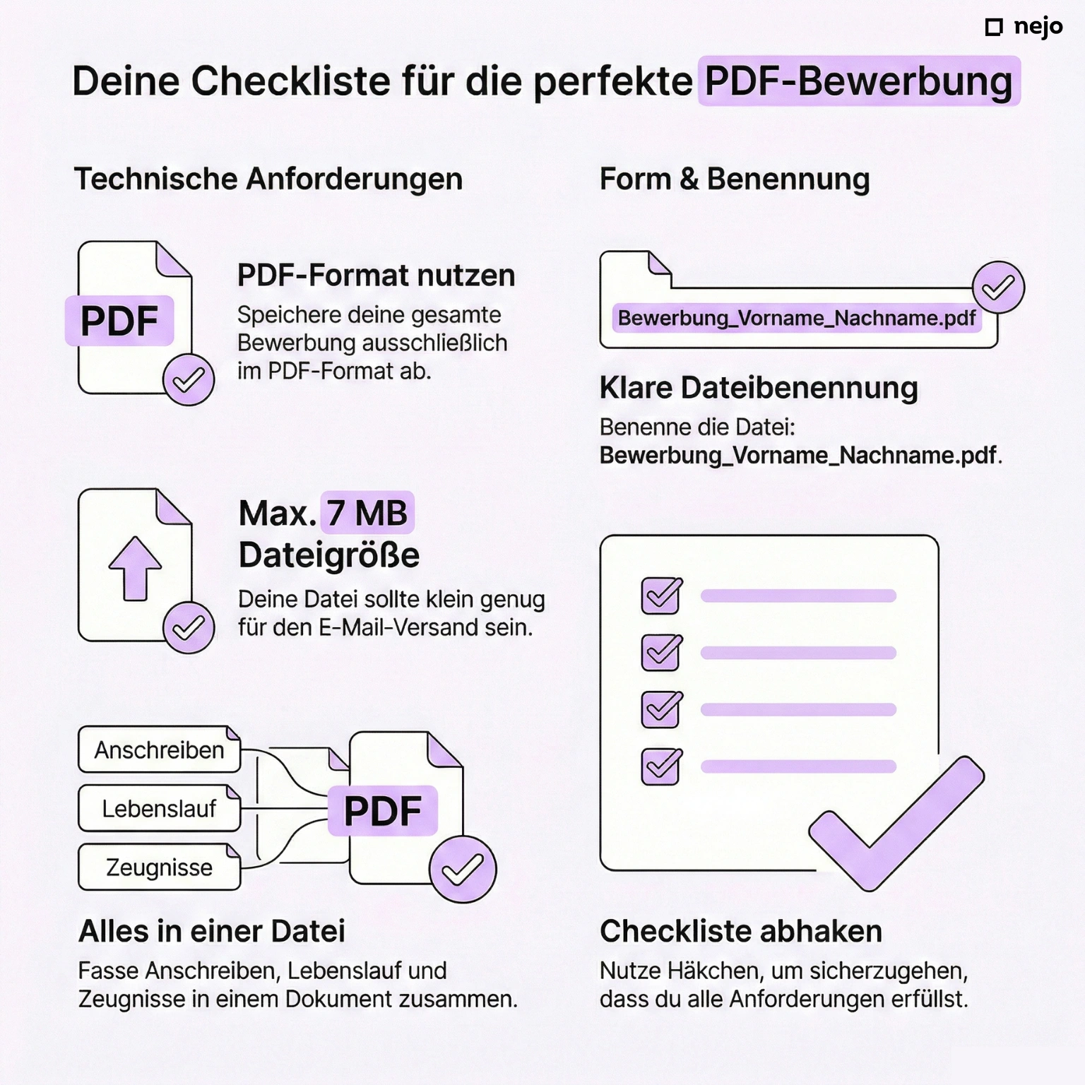 Infografik mit PDF-Checkliste für Bewerbungsanhänge