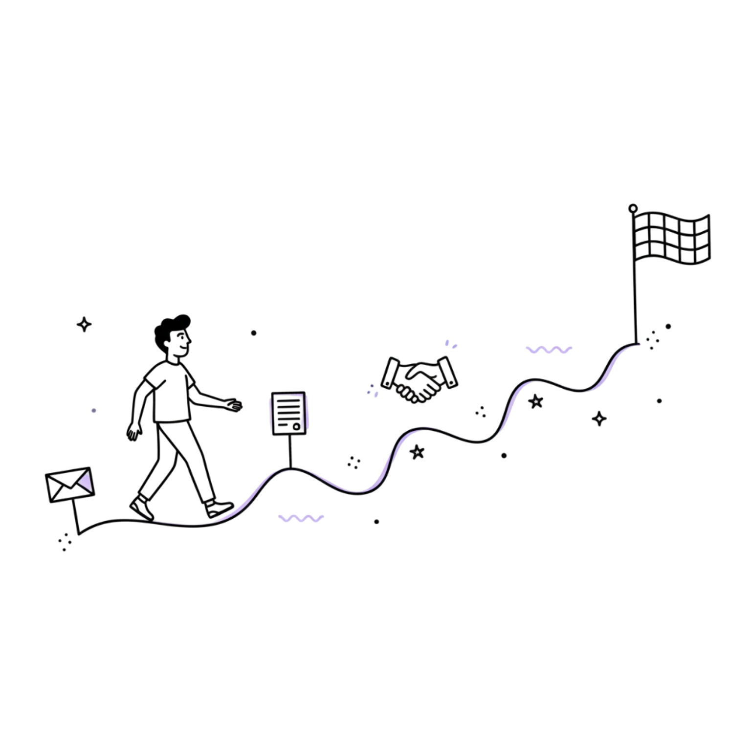 Bewerbung schreiben 2026: Der komplette Guide von Anschreiben bis Zusage