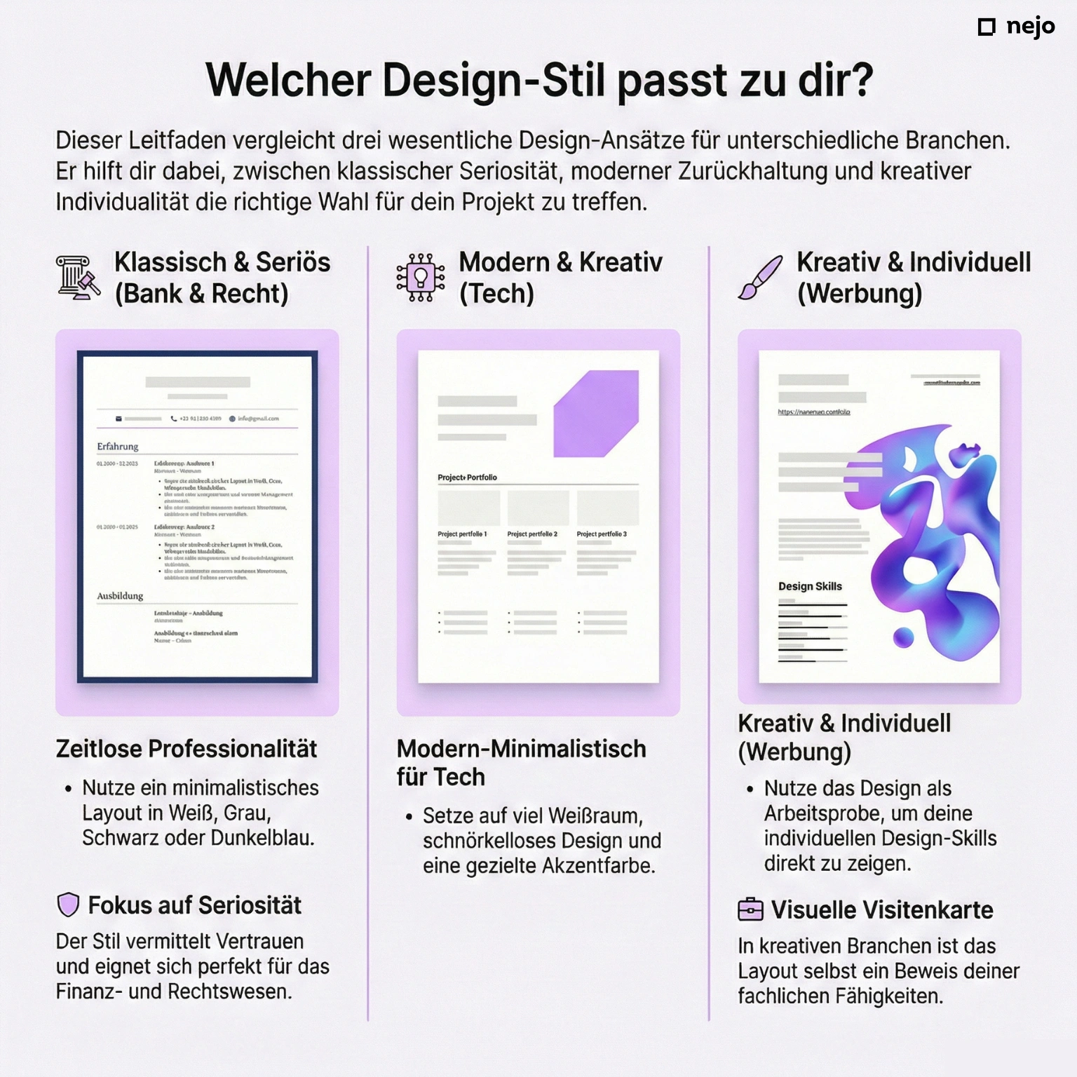 Drei Deckblatt-Designs für verschiedene Branchen