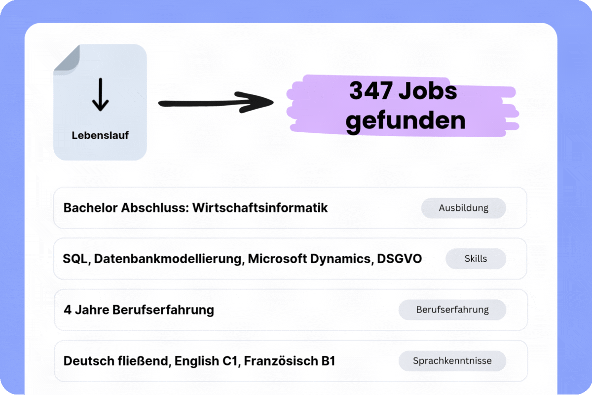 Nejo intelligente Jobsuche Interface - KI-analysiert Lebenslauf und findet automatisch 347 passende Jobs für Wirtschaftsinformatik Bachelor mit SQL und Microsoft Dynamics Skills