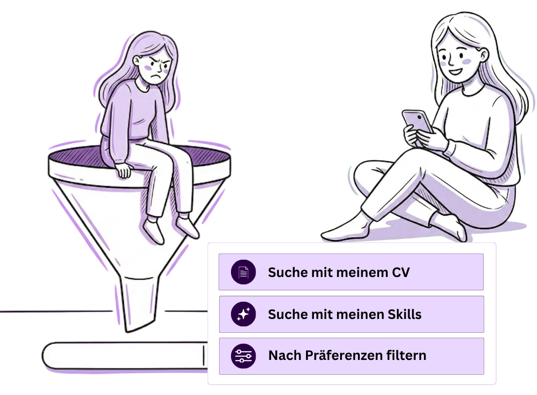 Nejo versteht deine Erfahrung und Wünsche und findet passende Jobs